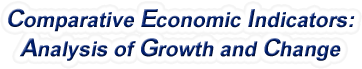 South Carolina - Comparative Economic Indicators: Analysis of Growth and Change, 1969-2022