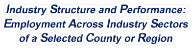 South Carolina - Employment Across Industry Sectors of a Selected County or Region