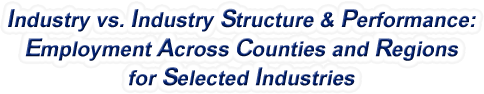 South Carolina - Industry vs. Industry Structure & Performance: Employment Across Counties and Regions for Selected Industries
